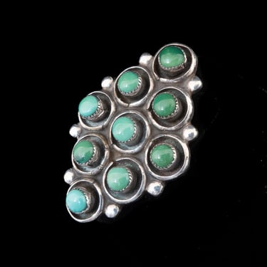 Turquoise Cluster Ring