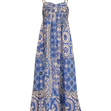 Farm - Blue & White Floral Print Sleeveless Maxi Dress Sz M