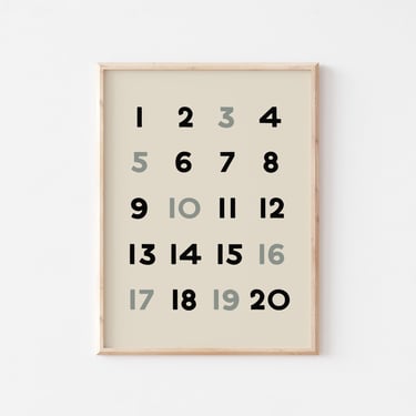 123 Number Poster, 1-20 Number Print, Kids Wall Art, Educational children’s prints, Number wall art 