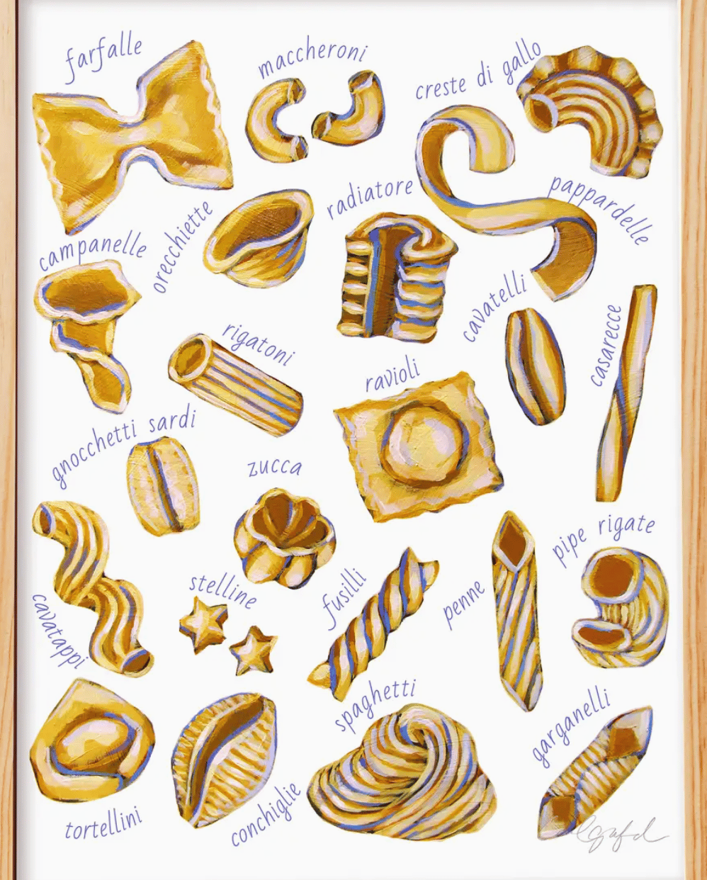 Guide to Pasta Shapes Art Print | Rare Form - Chicago, IL | ATTIC