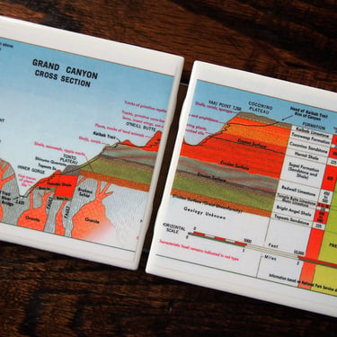 1979 Grand Canyon Coaster Set of 2. Grand Canyon Diagram. Arizona Décor. American Southwest Décor. Hiking Gift. Canyon Décor. Geology Gift. 