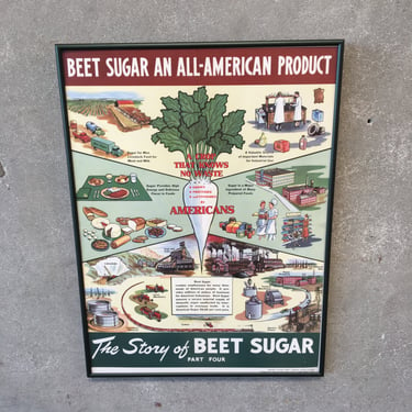 Late 1940s - 50s Beet Sugar Poster / Industrial Art