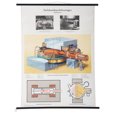 Large Vintage School Teaching Chart 