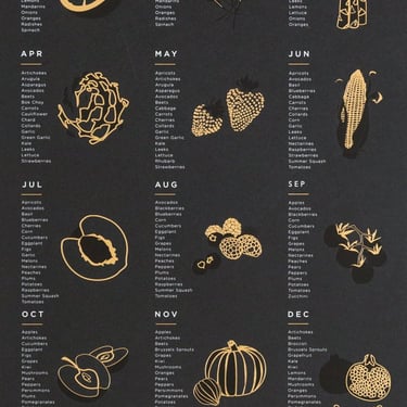 Seasonal Fruits and Vegetables Print