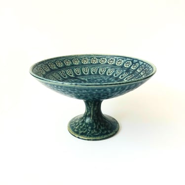 Blue Footed Pottery Bowl 